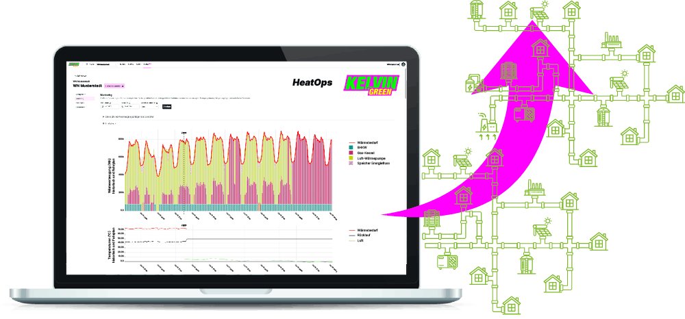 KG_Website_Grafik_HeatOps-Keyvisual-min