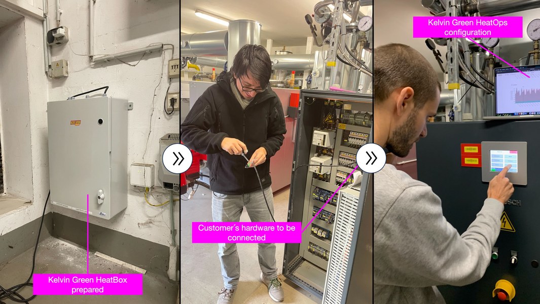 Installation der Kelvin Green HeatBox beim Kunden