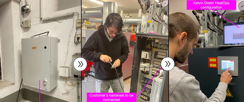 Installation der Kelvin Green HeatBox beim Kunden