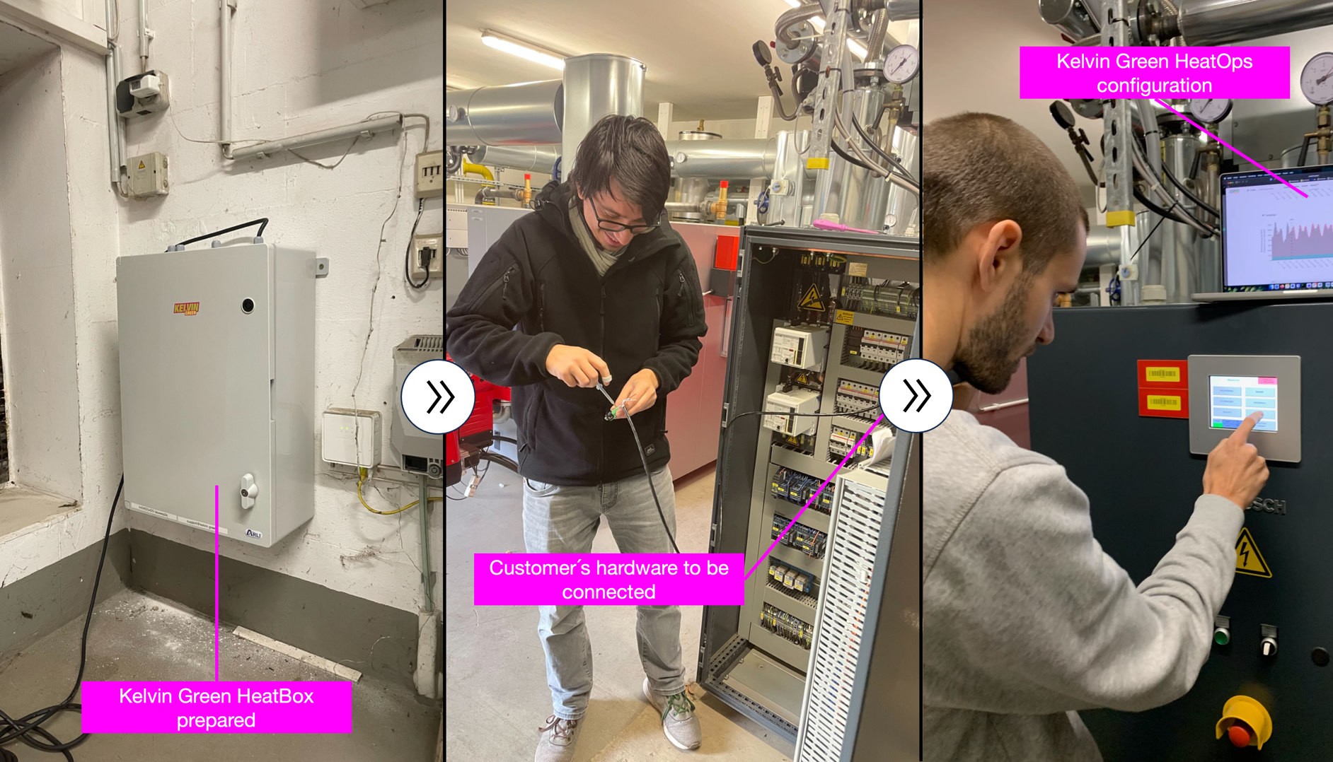 Installation der Kelvin Green HeatBox beim Kunden